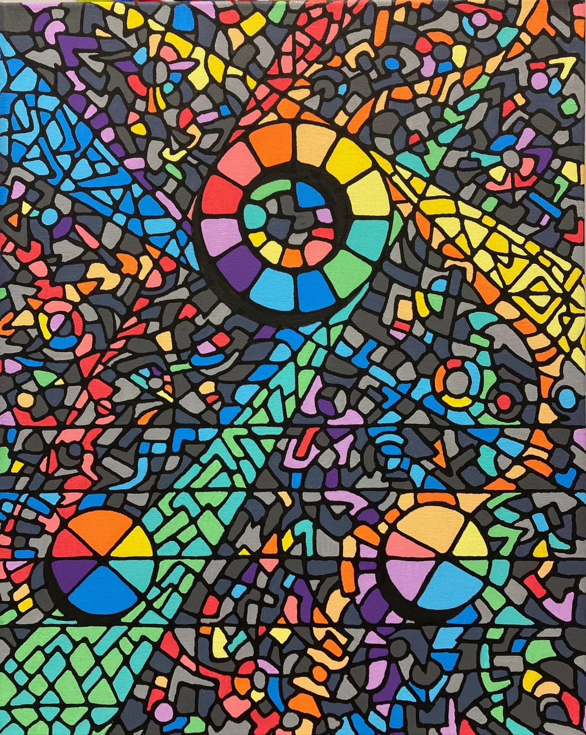 Tangential Distortion