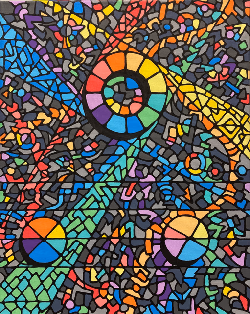 Tangential Distortion